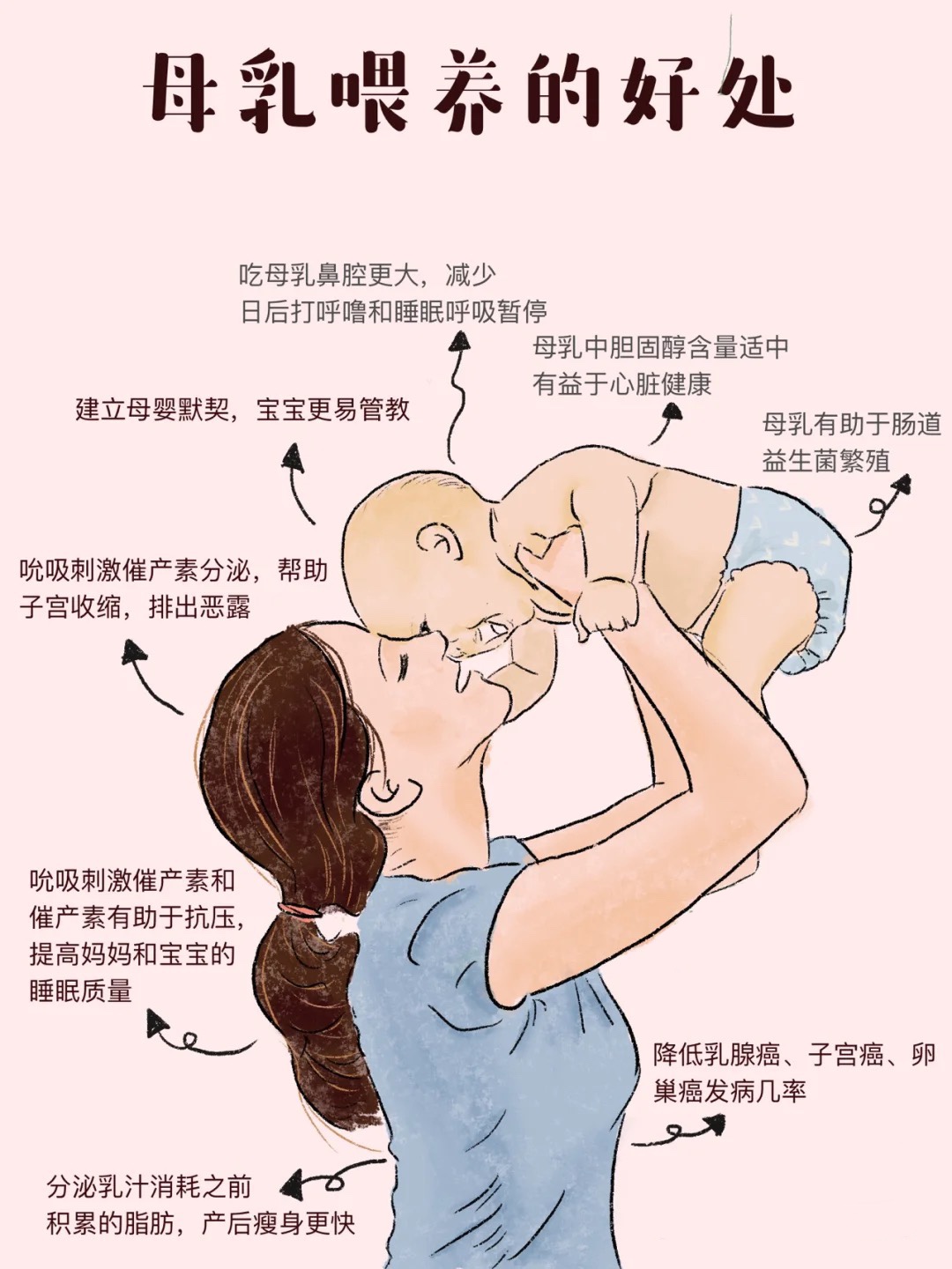 世界母乳喂养周|母乳喂养好处多多 你准备好了吗？