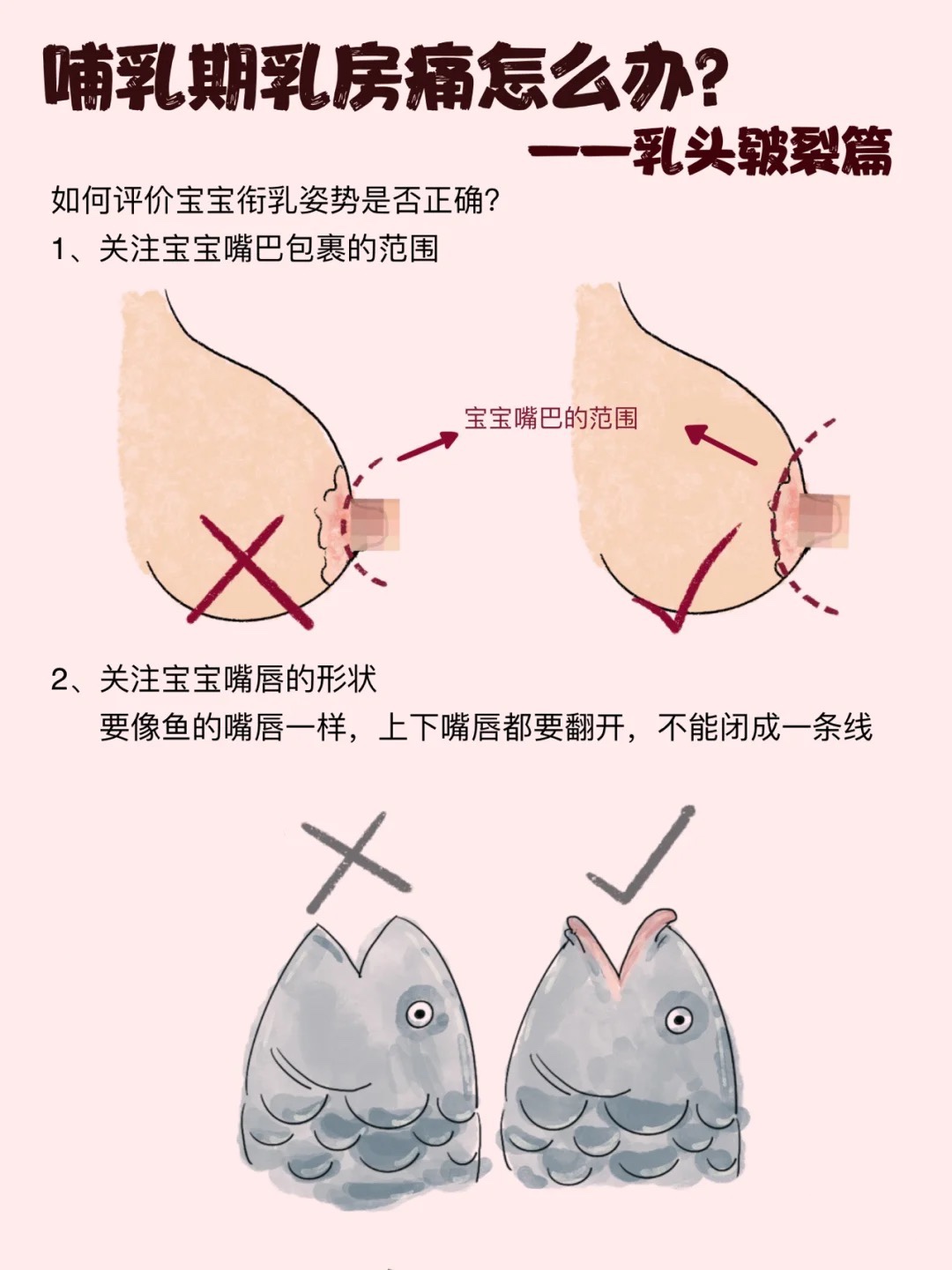 世界母乳喂养周|快来get正确喂养“姿势”