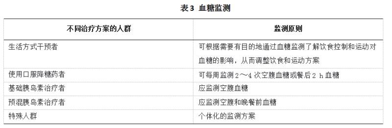 科学过龘年·健康篇｜过年如何做好血糖管理？