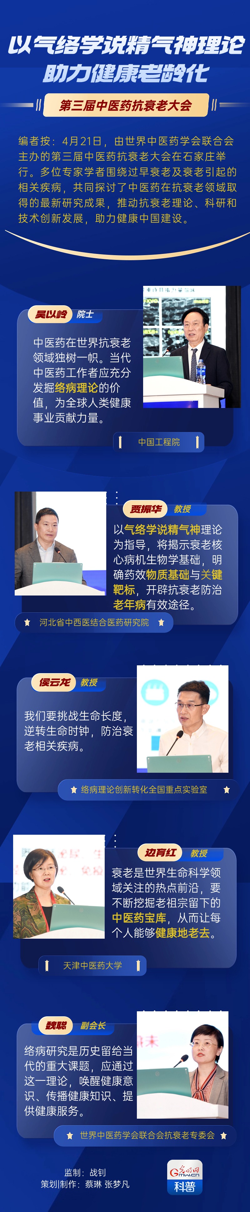 图解｜以气络学说精气神理论助力健康老龄化