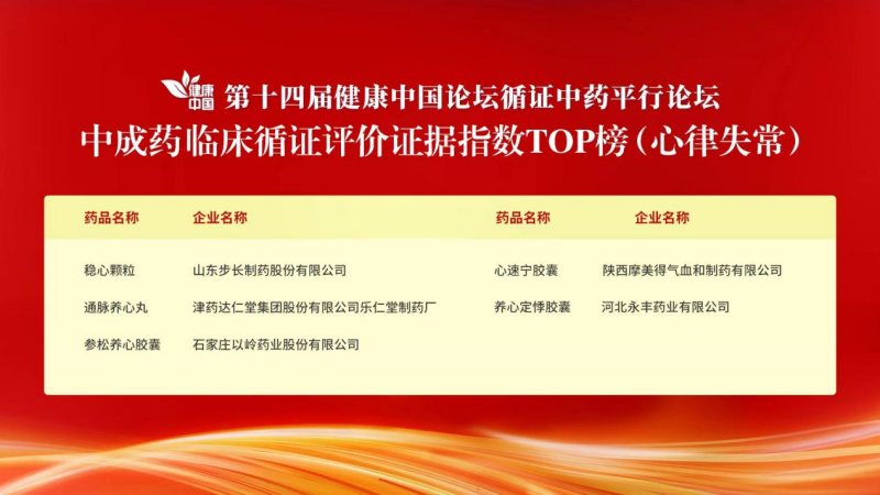 2022年度“中成药临床循证评价证据指数TOP榜”发布