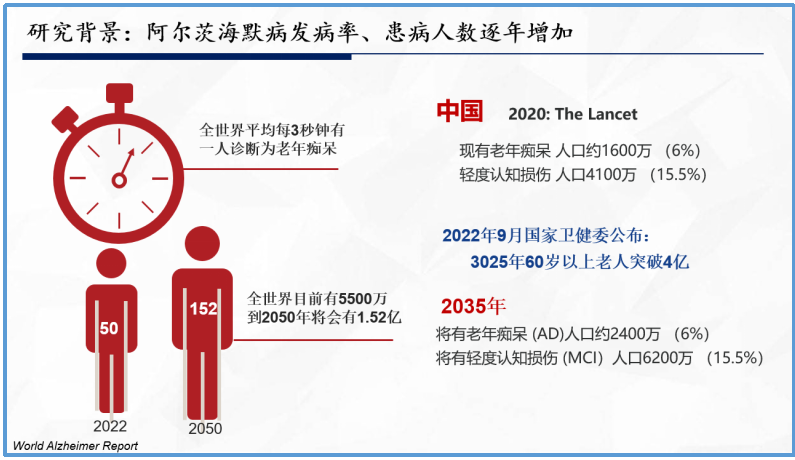 从115岁老人未患老年痴呆症谈大脑抗衰老之策